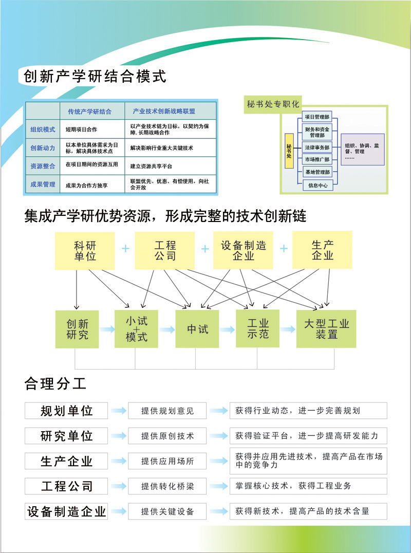 煤化2.jpg